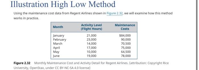 thank you $12 4 8 EAS. DO 2.2 Rose Company has a