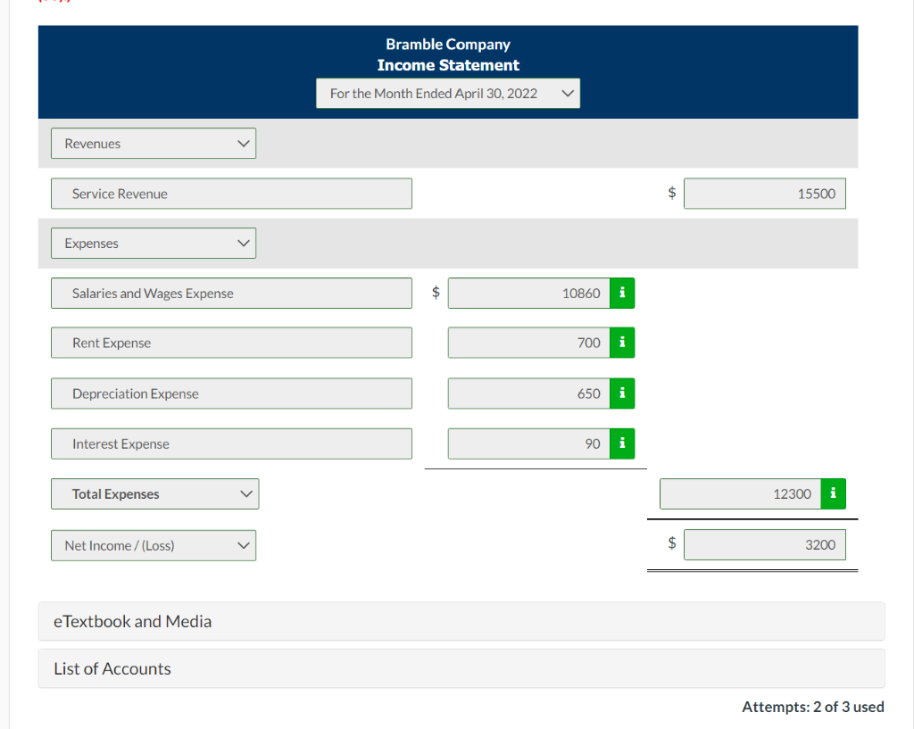Compa ny (put ) the Month April 2022 Adjusted Trial Bal A