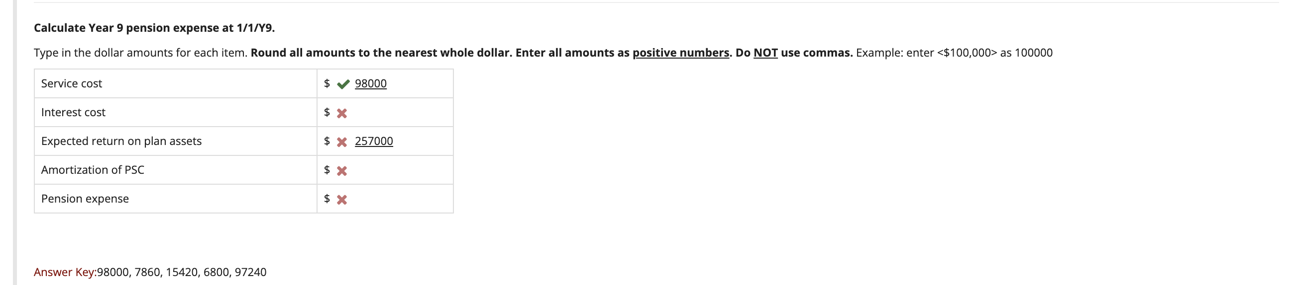 following Year 9 measures related to their defined benefit pension plan. Service
