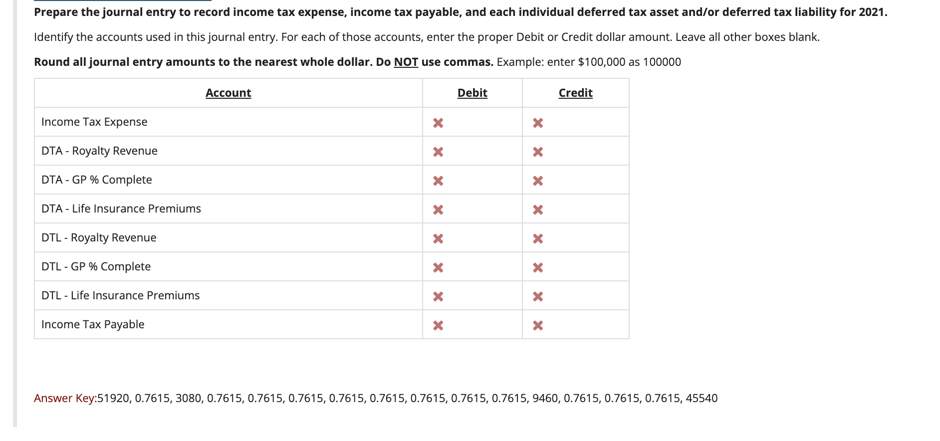 257,000 12/31/49 FV Plan Assets 424,850 12/31/49 actuarial loss affecting PBO 8,000