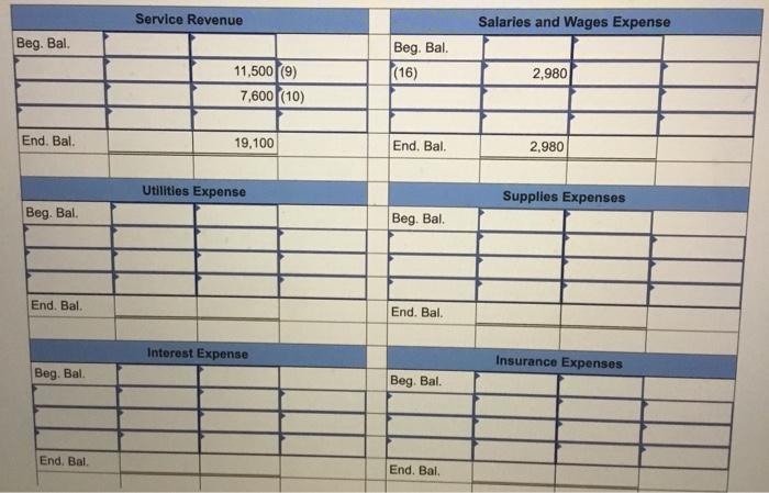 beginning of the current year is provided below: Assets: Cash Accounts Receivable