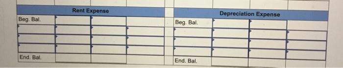 Supplies FAST DELIVERIES, INC. Balance sheet at January 1 Liabilities: $10,600 Accounts