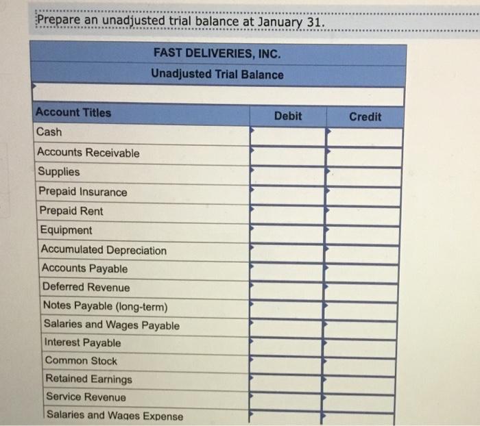 Payable 750 Stockholders' Equity: 440 Common Stock Retained Earnings $11,790 Total Liabilities
