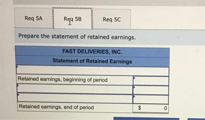 cash from First State Bank at 41 annual interest; this note is