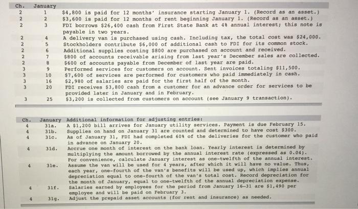 to FDI for its common stock. Additional supplies costing $800 are purchased