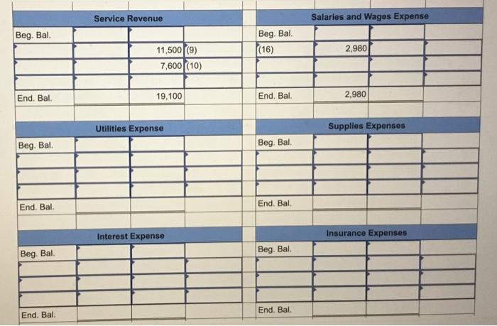 (Record as an asset.) FDI borrows $26,400 cash from First State Bank