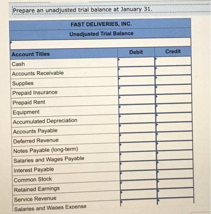 delivery van is purchased using cash. Including tax, the total cost was
