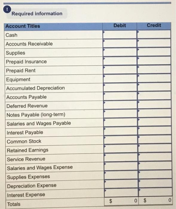 $24,000. Stockholders contribute $6,000 of additional cash to FDI for its common