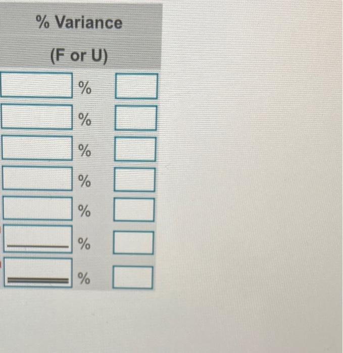  this is everthing given. please help with whole question. 7-22 %
