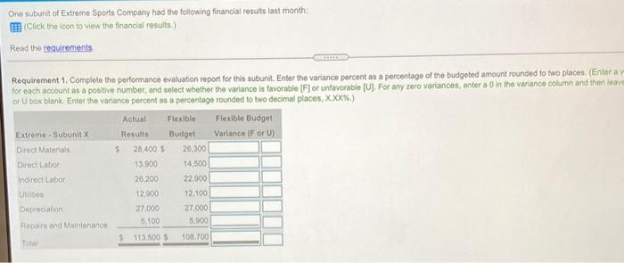investigate all variances exceeding $2,500 or 10%? (if a box is not