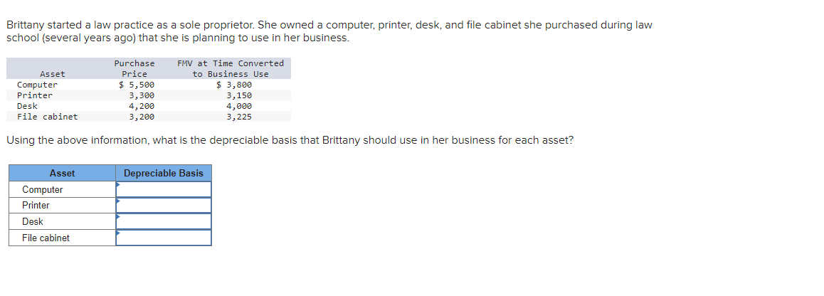  Brittany started a law practice as a sole proprietor. She owned