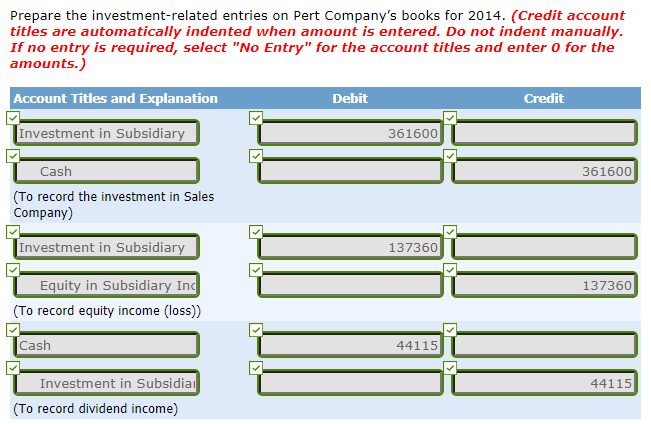 On January 1, 2014, Pert Company purchased 85% of the outstanding common