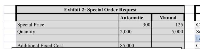 on Relevant Costing Marvin Co. manufactures both an automatic and a manual