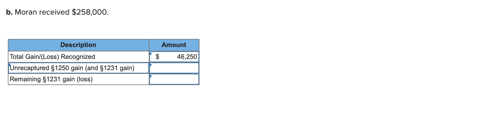 information applies to the questions displayed below.] Moran owns a building he