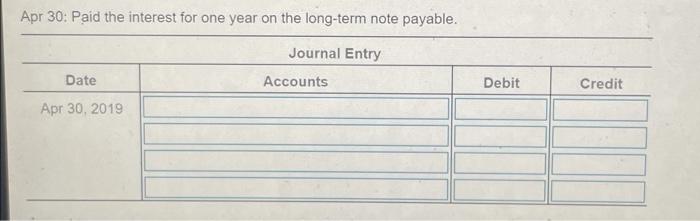 Apr 30 Borrowed $210,000 on a four-year, 4% note payable that calls