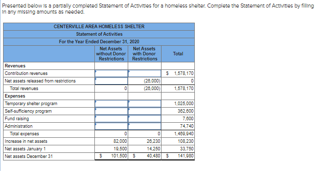  Please bold answer Presented below is a partially completed Statement of