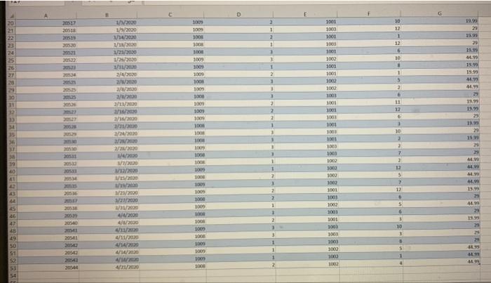 3050 11 11/30/ CODE DE SOCAL/LI GU Supplier 19 1009 100 1000