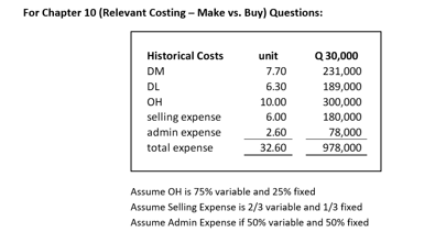 1) You are given the information under Chapter 10 (Relevant Costing