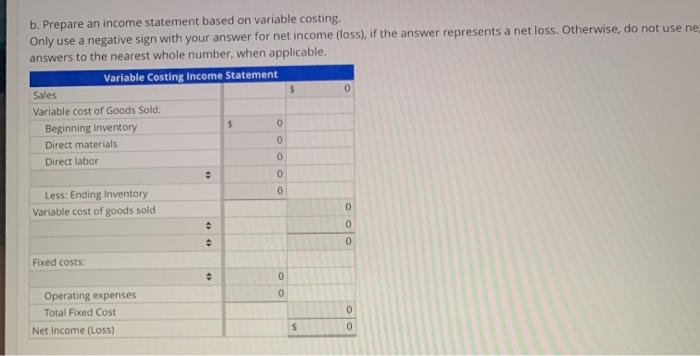 of operations) for Gorman Products, Inc, are as follows: Sales (75,000 units)