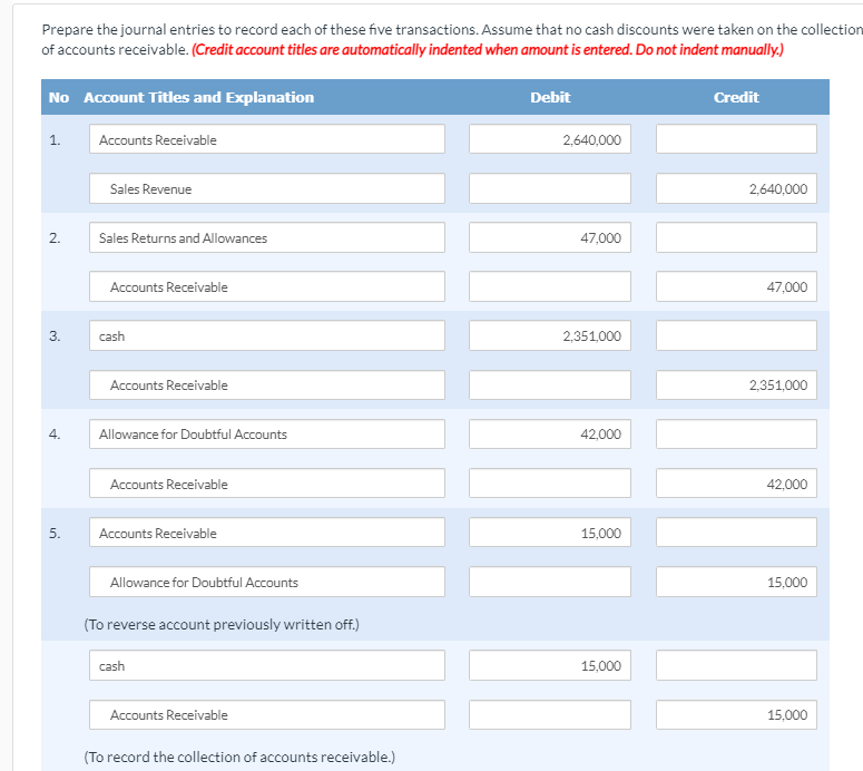 At December 31, 2021, Blossom Company reported this information on its balance