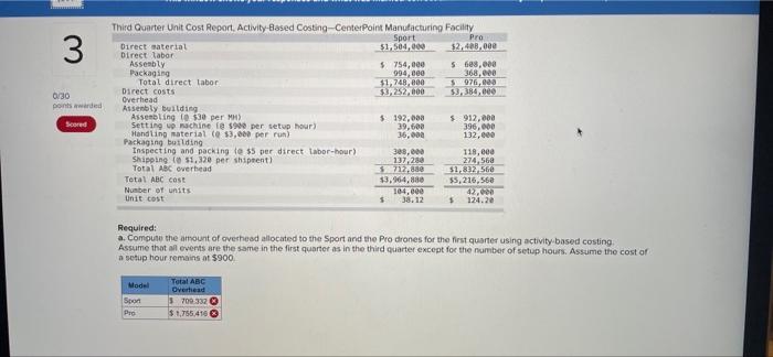 does anyone know the actual answer? this is for me to graduate