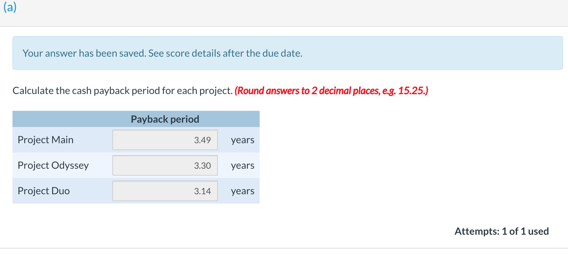 investment proposals. Each investment has a useful life of ve years. Relevant