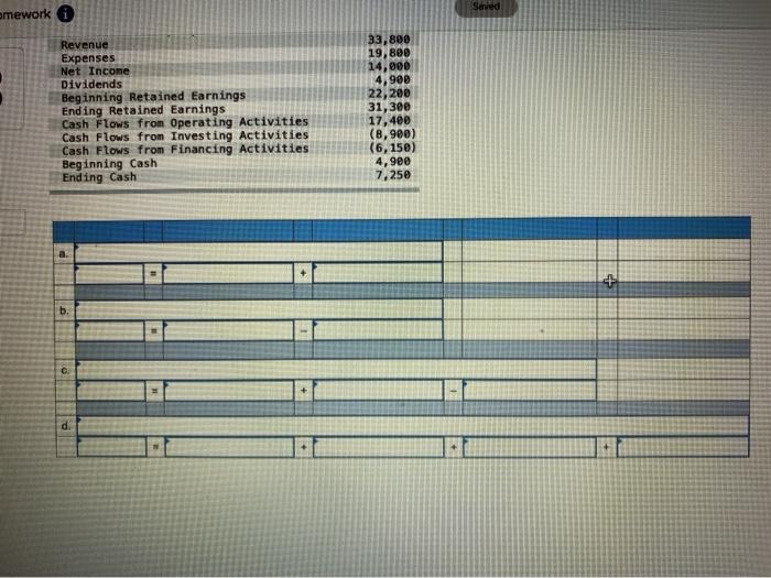 equations underlying each of the four basic financial statements, show (a) that
