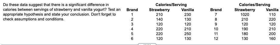 Please find the t statistic and p value for this problem. Do
