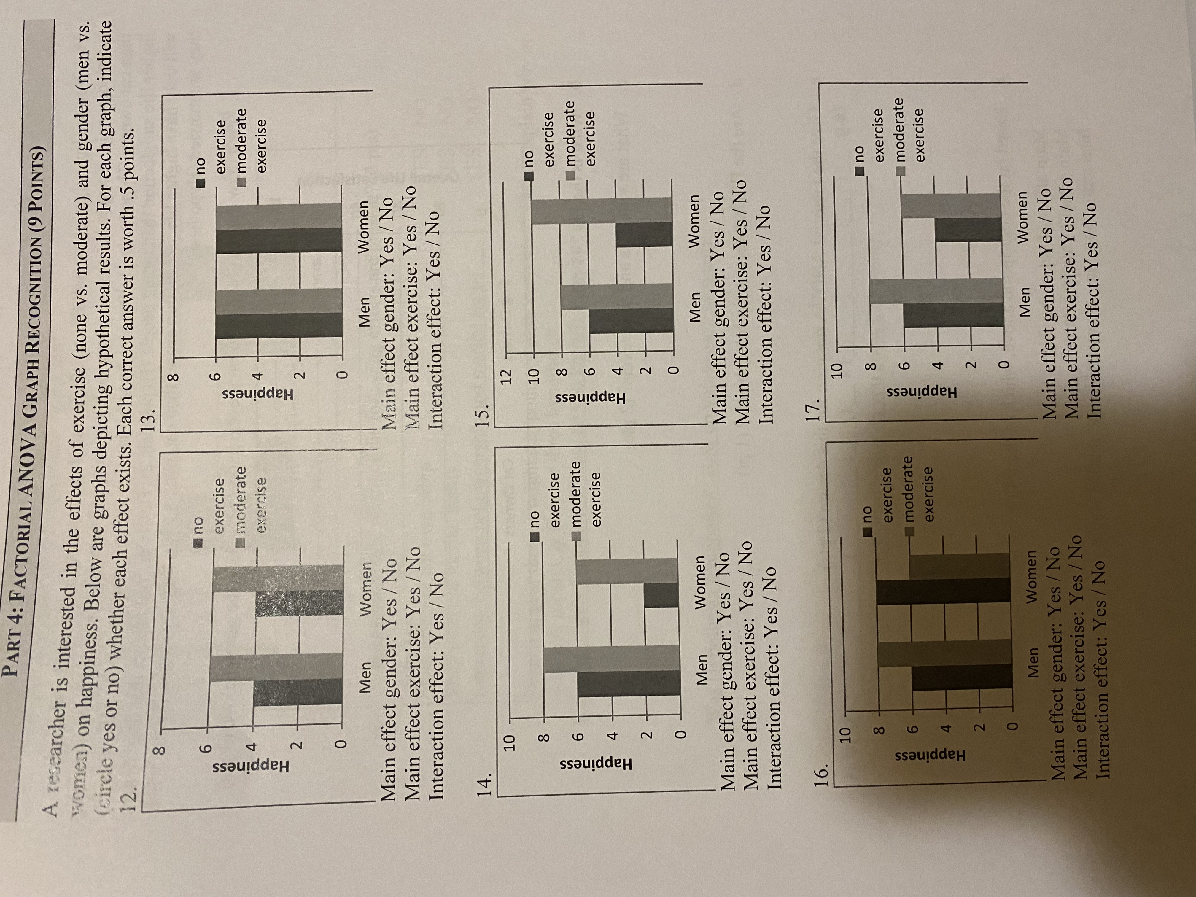 Statistics Factorial ANOVA PART 4: FACTORIAL ANOVA GRAPH RECOGNITION (9 POINTS) A