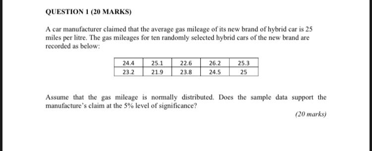 hi, can you help me answer this question QUESTION 1 (20 MARKS)