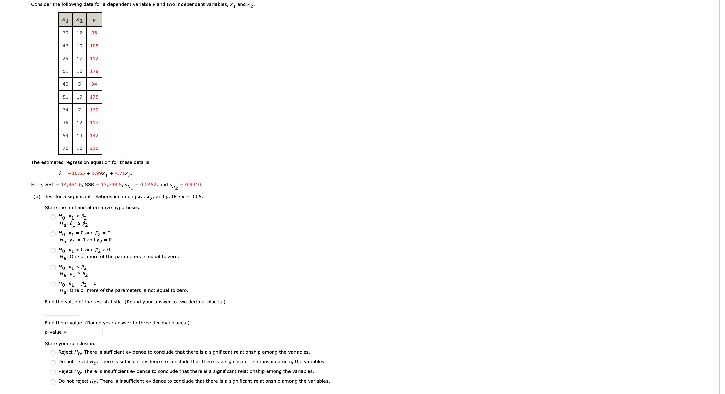  Consider the following data for a dependent variable y and two