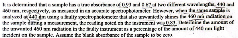  It is determined that a sample has a true absorbance of