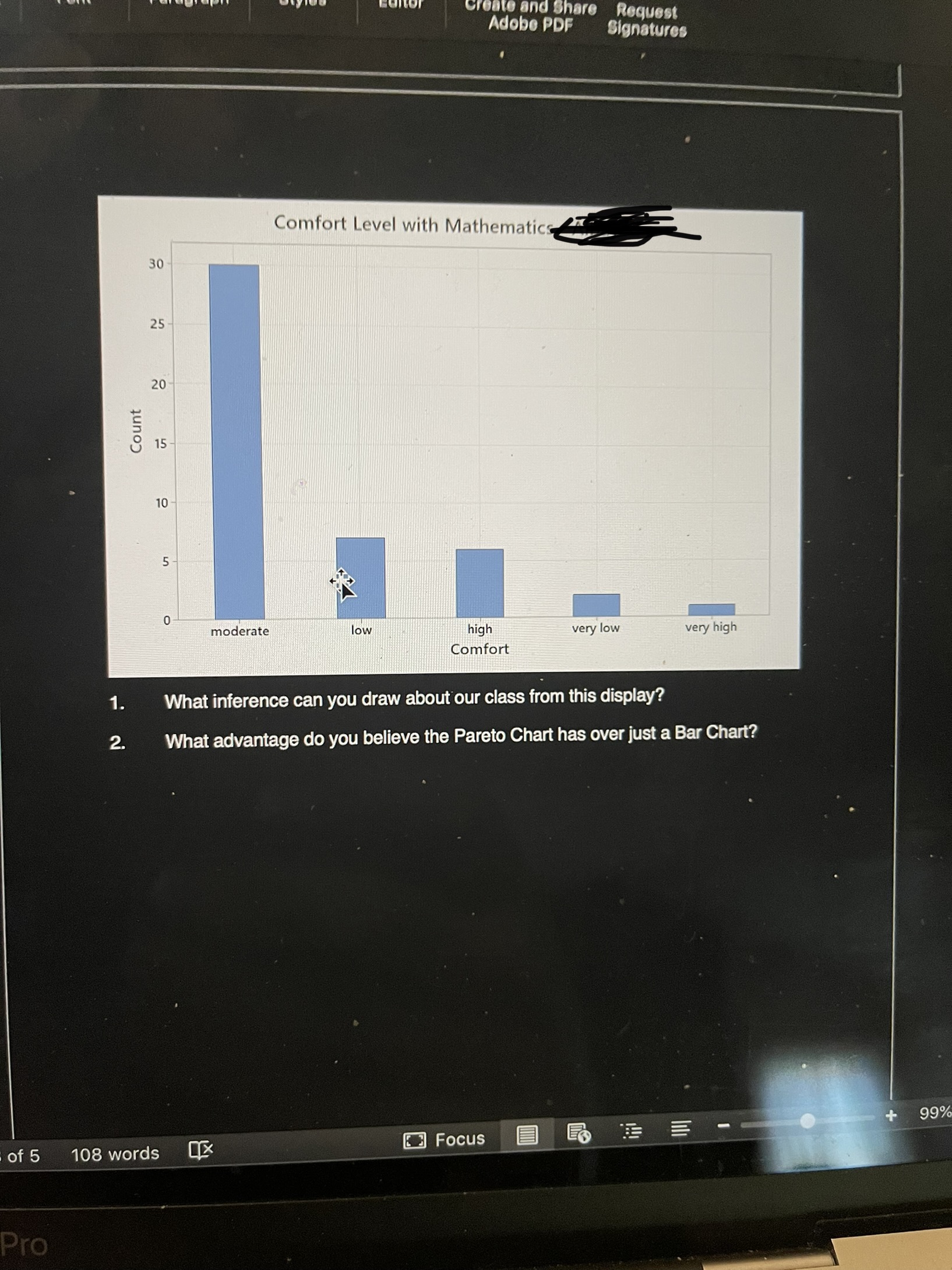 PDF Signatures Chart of Gender, Major UT Count WA ON Major MET