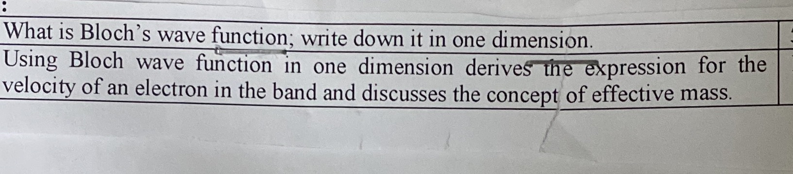 What is Bloch's wave function; write down it in one dimension.
