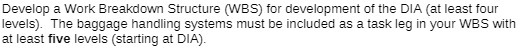 Develop a Work Breakdown Structure CWBS) tor development ot the DIA (at