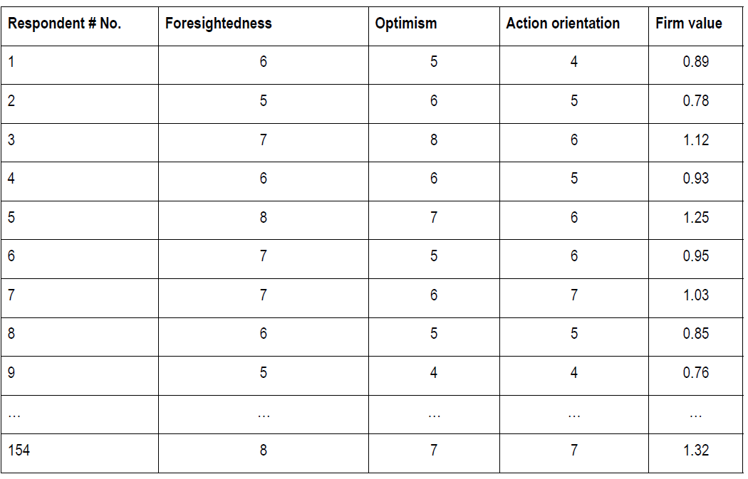 SECTION A [40 MARKS]Study the article below and based on the requirement