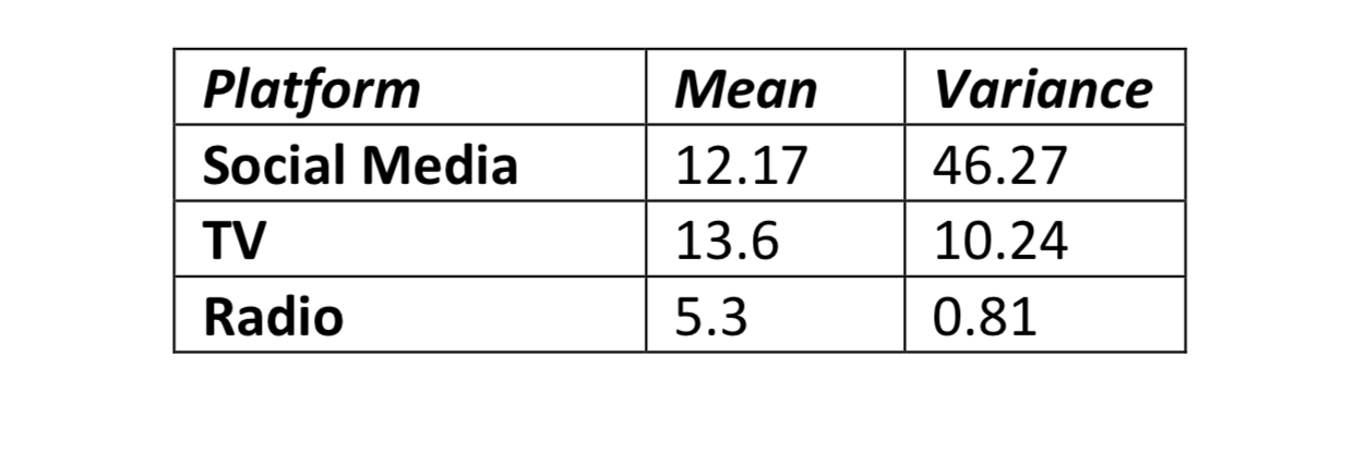MultiAngle is a NSW-based indigenous business specialised in providing tailor-made travel insurance.