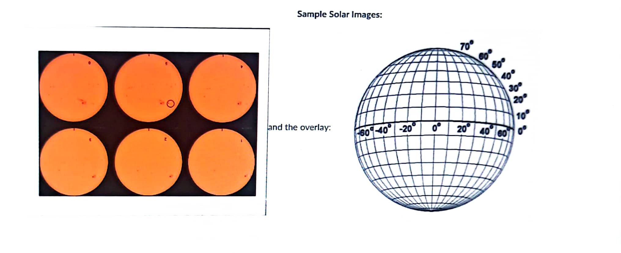 first pictures are just info. The topic is The Sun. OBJECTIVE: .