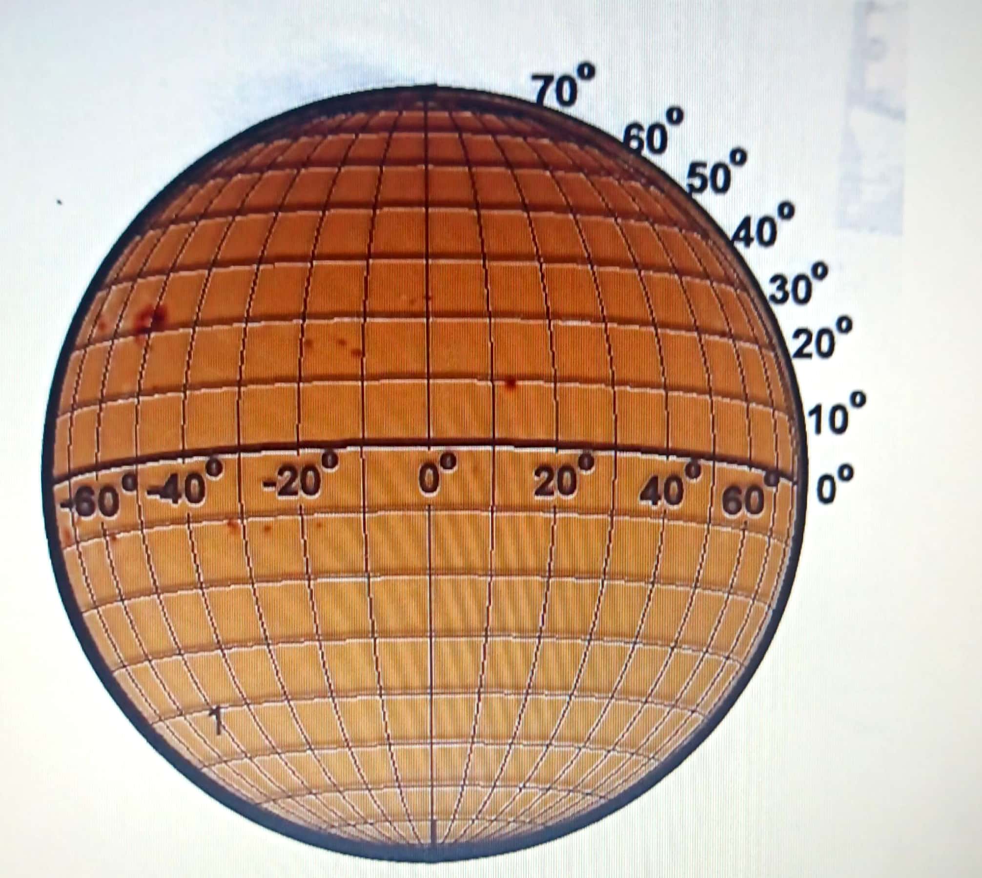 Learn about the basic functions of the Sun's rotation. - Determine an