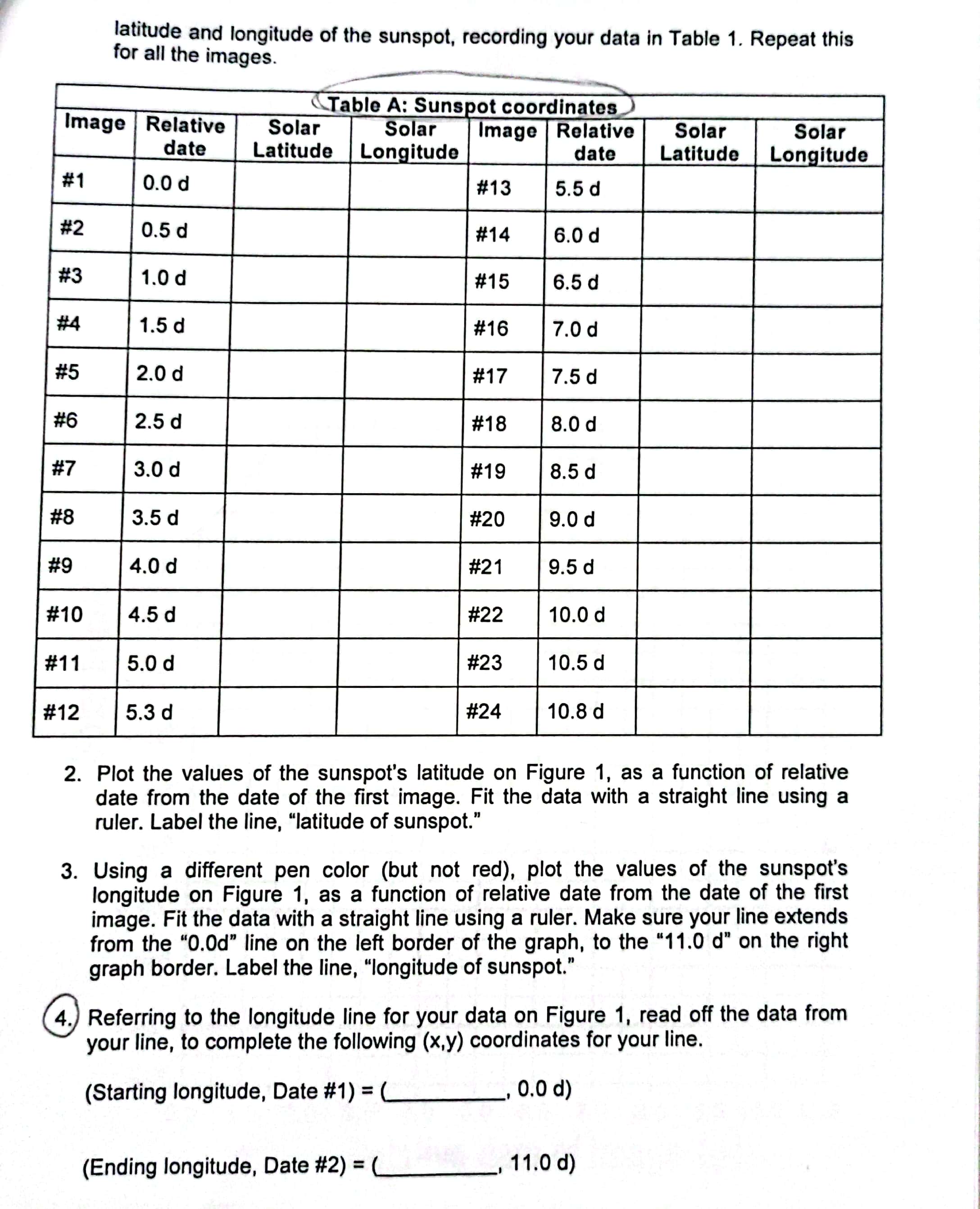 by calculating the photograph's image scale. The image scale tells you how
