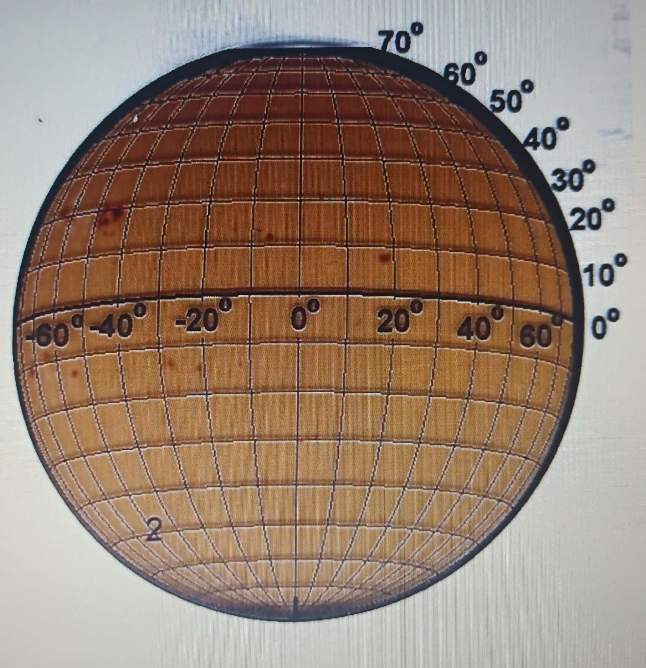 many km of real distance on an object is represented by the