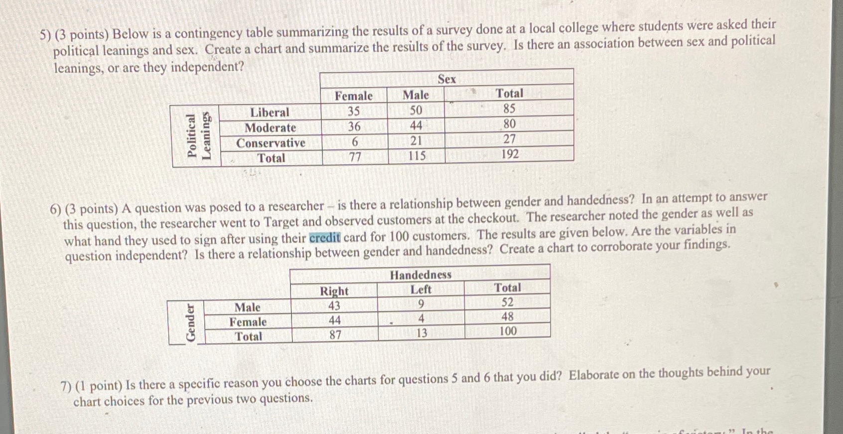  5) (3 points) Below is a contingency table summarizing the results