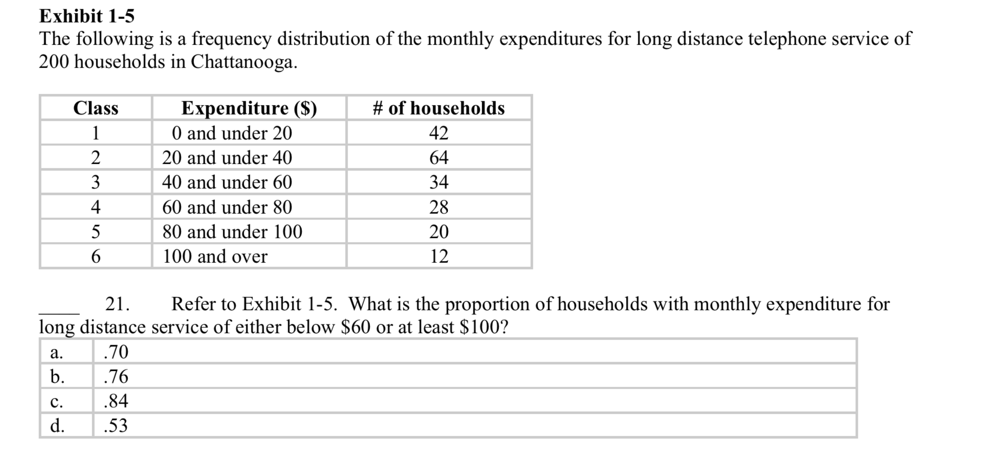 Please see the attached image for the full question. Exhibit 1-5 The