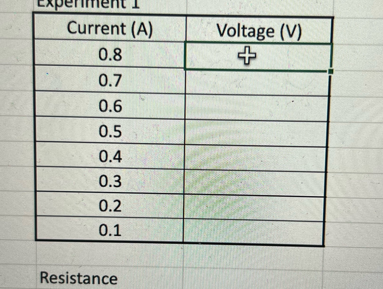 Curfe t () 0.7 0.6 0.5 0.4 0.3 0.2 0.1 Resistance Voltage