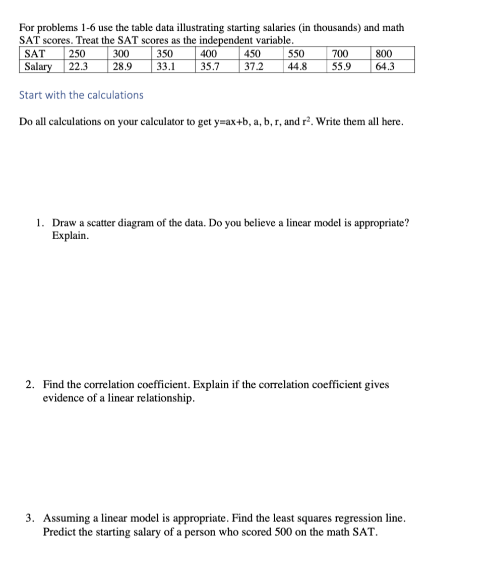For problems 1-6 use the table data illustrating starting salaries (in