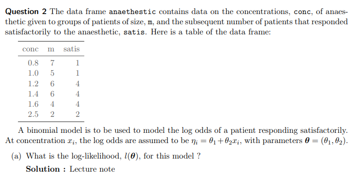  Question 2 The data frame snacthestic contains data on the concentrations,