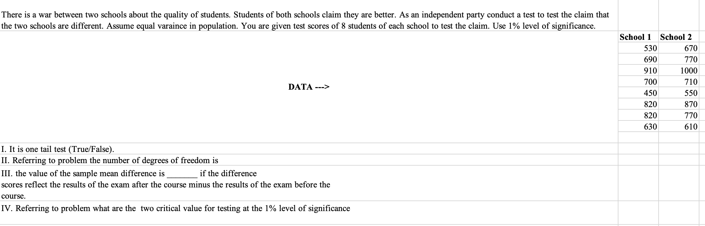 These questions are all under the same question using the data listed