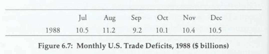 Statistics has never been a spectator sport. Process behavior charts are no