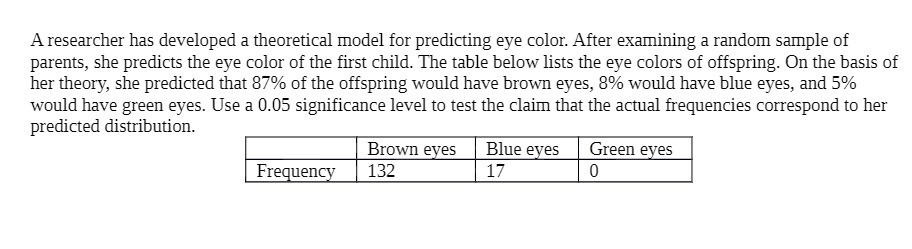 A researcher has developed a theoretical model for predicting eye color.