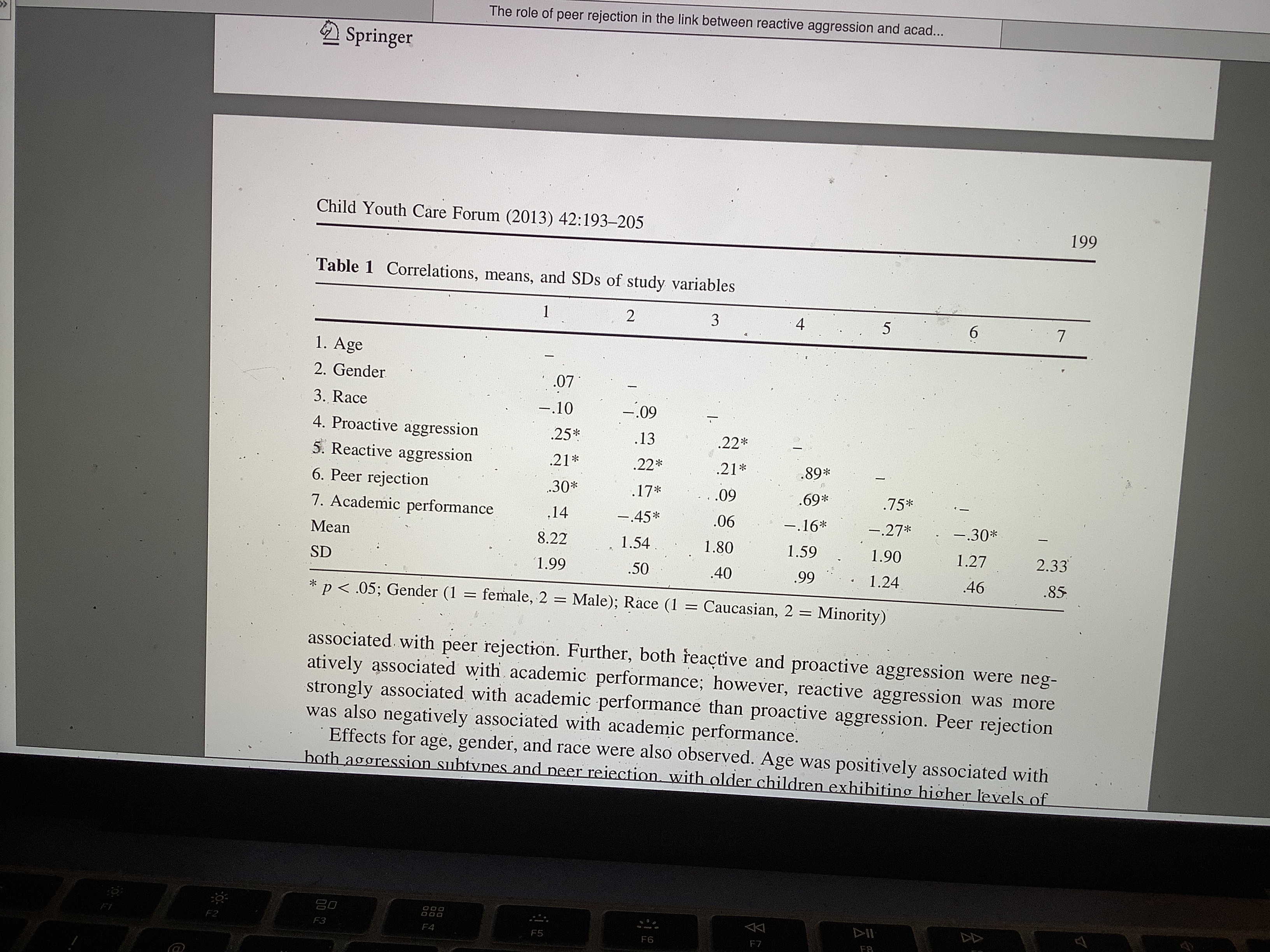 I need help explaining this data results that both aggression subtypes were